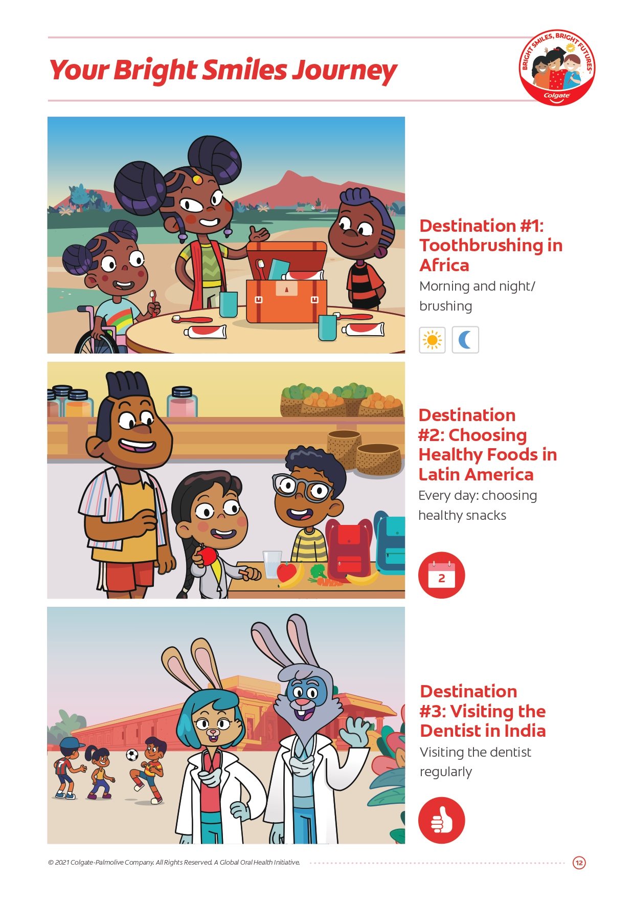 Your Bright Smiles Journey