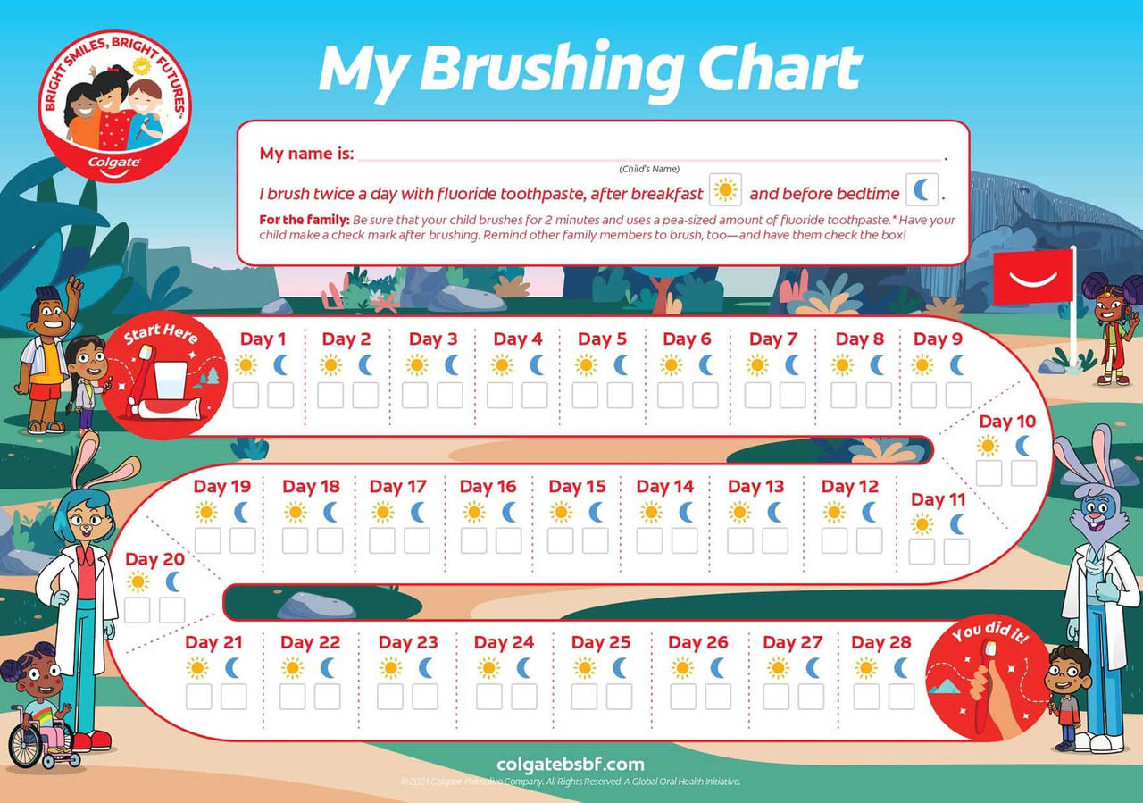 My brushing chart
